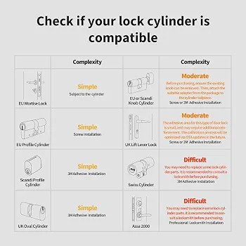 قفل هوشمند Aqara Smart Lock U200