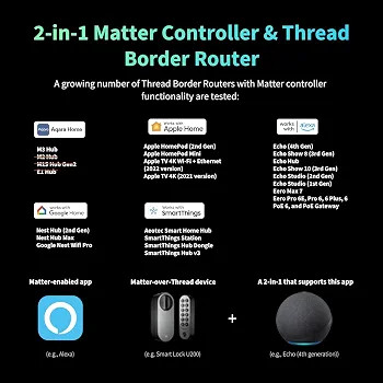 قفل هوشمند Aqara Smart Lock U200