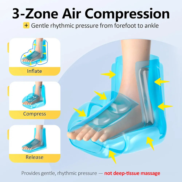 دستگاه ماساژور پا کامفیتمپ (Comfytemp)