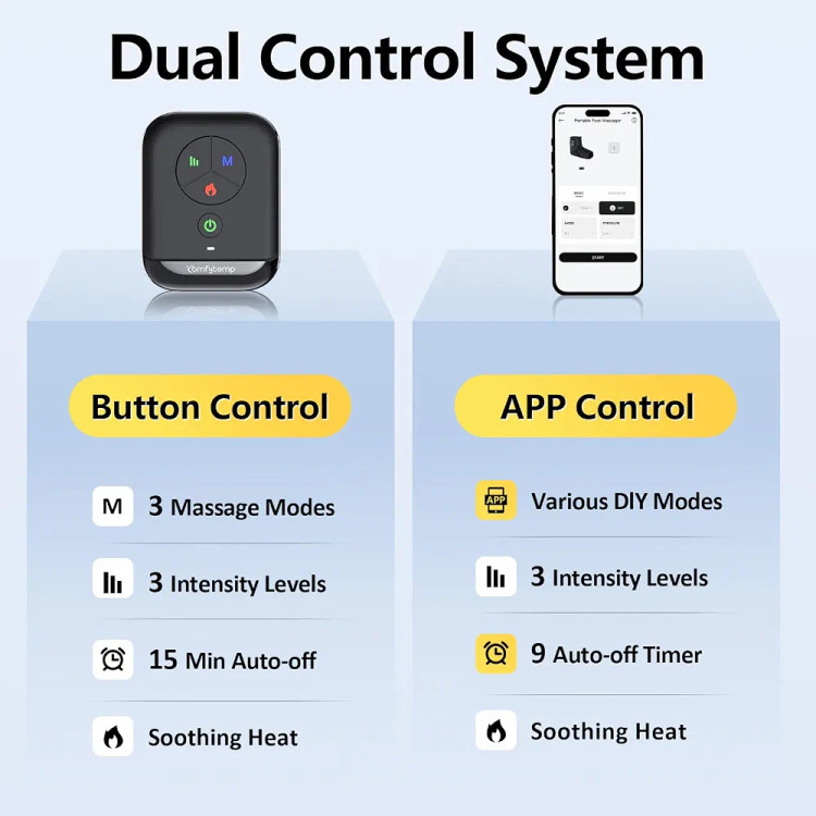 دستگاه ماساژور پا کامفیتمپ (Comfytemp)