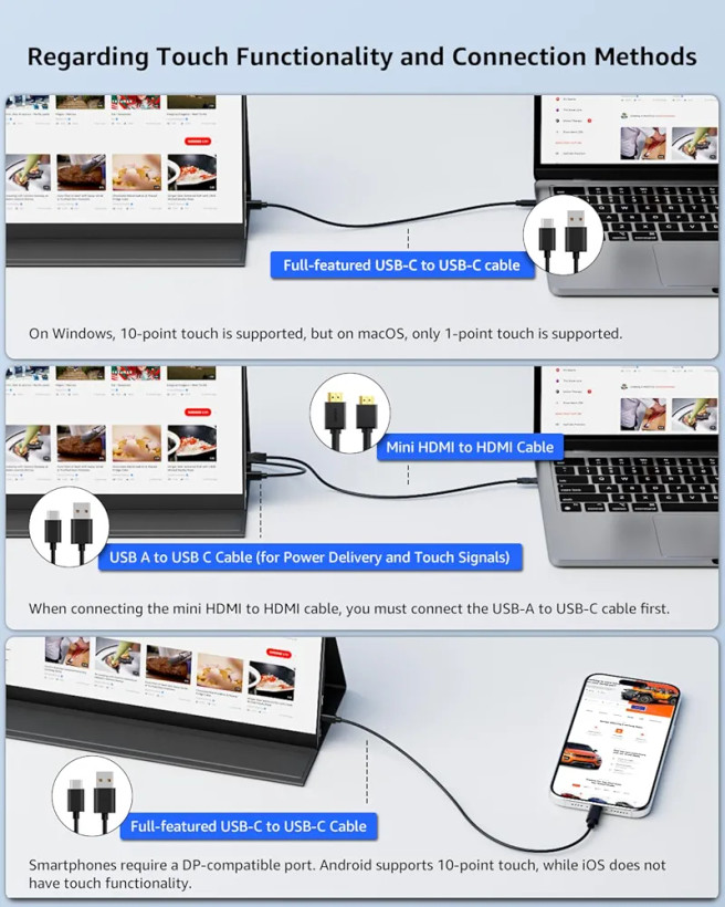 مانیتور پرتابل یونیک Yodoit مدلPTM15